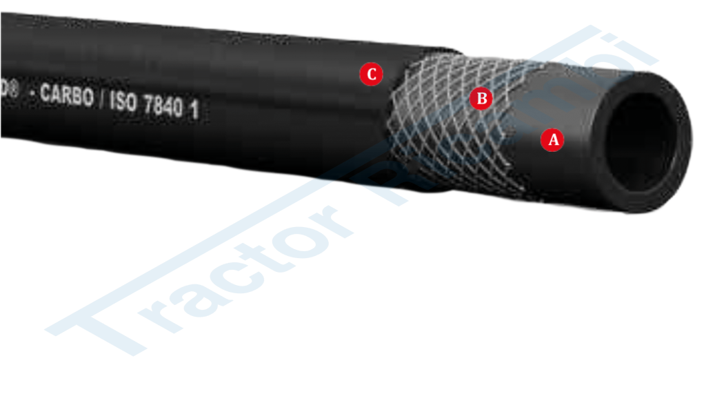 Tubo carburante omologato ISO 7840A1 - SAE J 1527