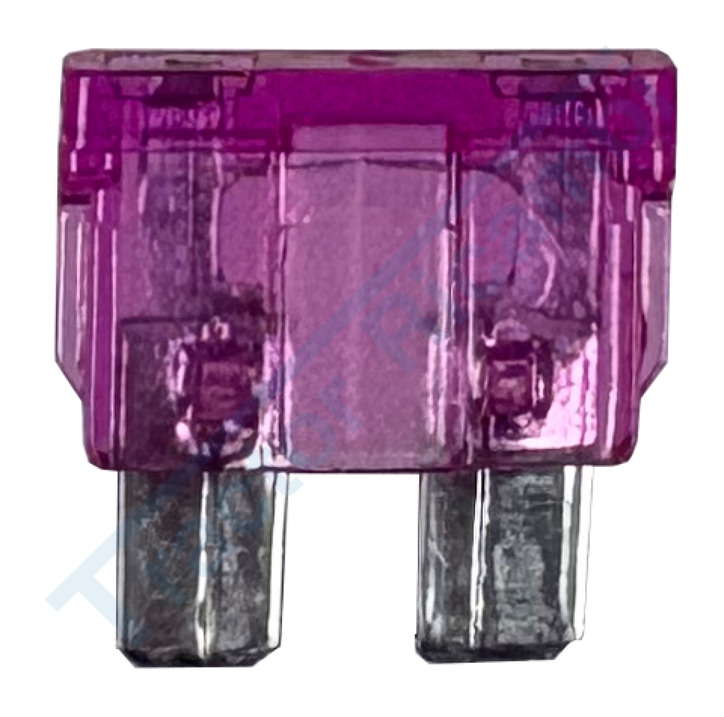 Blade fuses