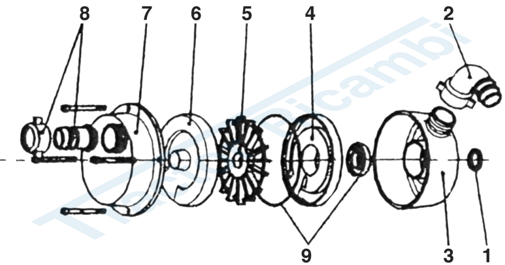 Set of gaskets