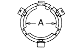 Retaining ring for PTO safety guards