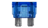 Blade fuses